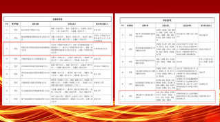 我系三名老师荣获吴文俊人工智能科学技术奖奖项